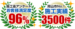 岡山県屋根施工実績No.1安心ブランド！